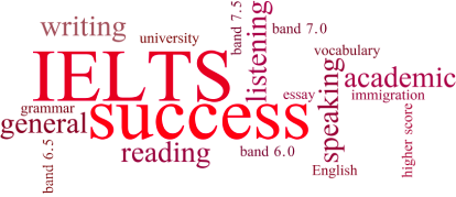 Image of word cloud related to IELTS